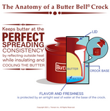 Butter Bell Crock,Retro Matte Collection - Ivory