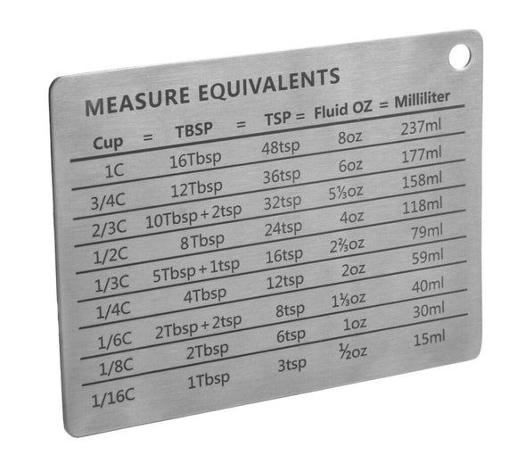 Magnetic Kitchen Conversion Chart