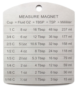 RSVP Measurement Conversion Magnet